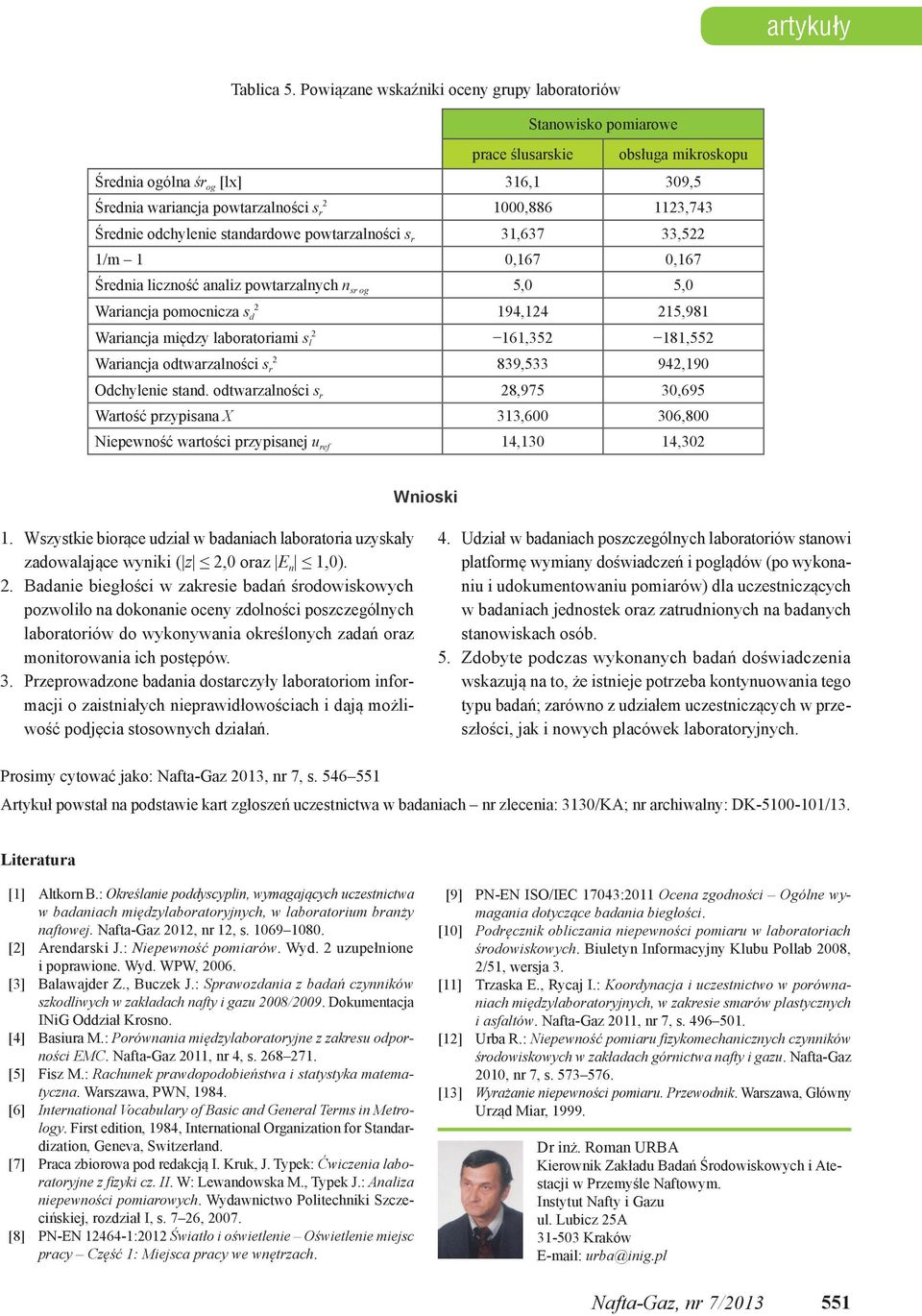 odchylenie standardowe powtarzalności s r 31,637 33,5 1/m 1,167,167 Średnia liczność analiz powtarzalnych n sr og 5, 5, Wariancja pomocnicza s d 194,14 15,981 Wariancja między laboratoriami s l