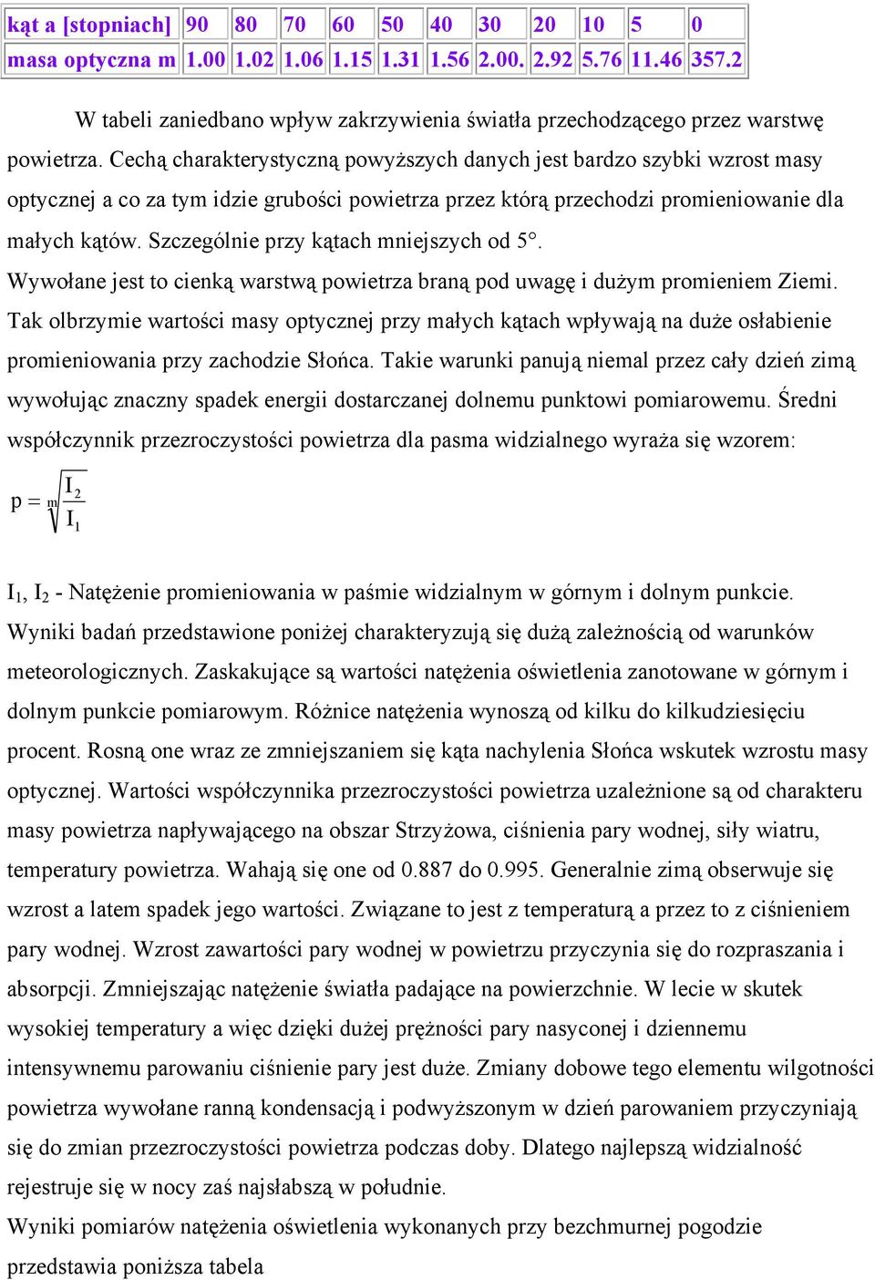 Szczególnie przy kątach mniejszych od 5. Wywołane jest to cienką warstwą powietrza braną pod uwagę i dużym promieniem Ziemi.