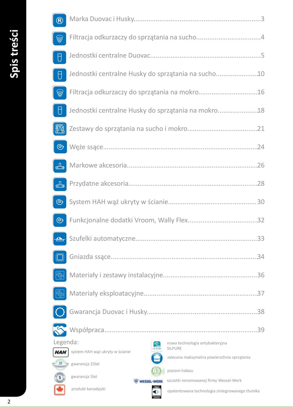 .. 26 Przydatne akcesoria... 28 System HAH wąż ukryty w ścianie... 30 Funkcjonalne dodatki Vroom, Wally Flex... 32 Szufelki automatyczne... 33 Gniazda ssące... 34 Materiały i zestawy instalacyjne.