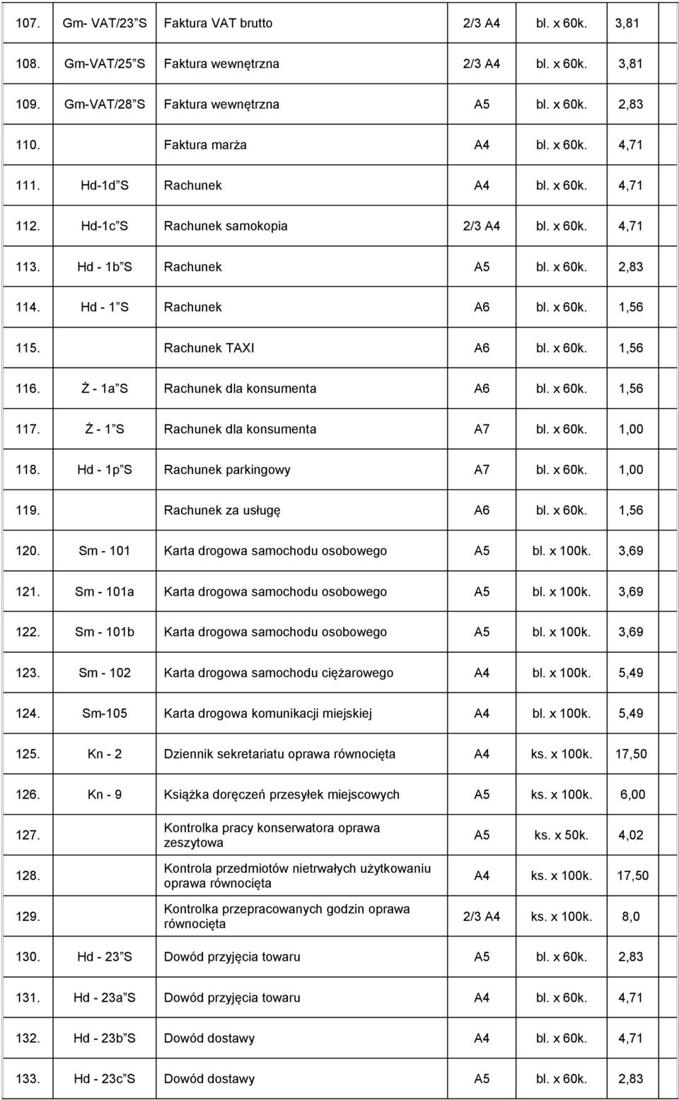 Rachunek TAXI A6 bl. x 60k. 1,56 116. Ż - 1a S Rachunek dla konsumenta A6 bl. x 60k. 1,56 117. Ż - 1 S Rachunek dla konsumenta A7 bl. x 60k. 1,00 118. Hd - 1p S Rachunek parkingowy A7 bl. x 60k. 1,00 119.