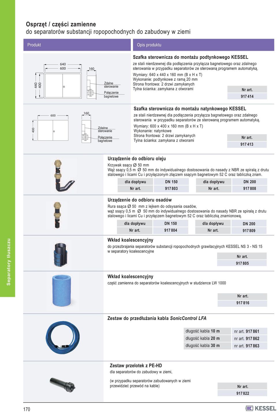 Wymiary: 40 x 440 x (B x H x ) Wykonanie: podtynkowe z ramą 20 Strona frontowa: 2 drzwi zamykanych ylna ścianka: zamykana z otworami 917 414 00 Zdalne sterowanie Połączenie bagnetowe Szafka