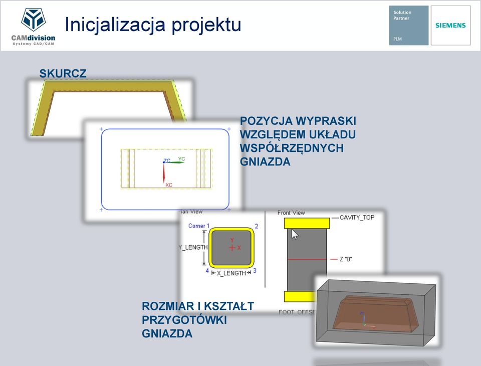 UKŁADU WSPÓŁRZĘDNYCH GNIAZDA