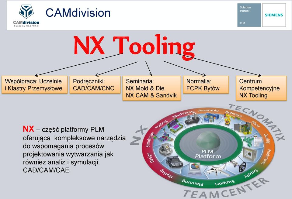Kompetencyjne NX Tooling NX część platformy PLM oferująca kompleksowe narzędzia do