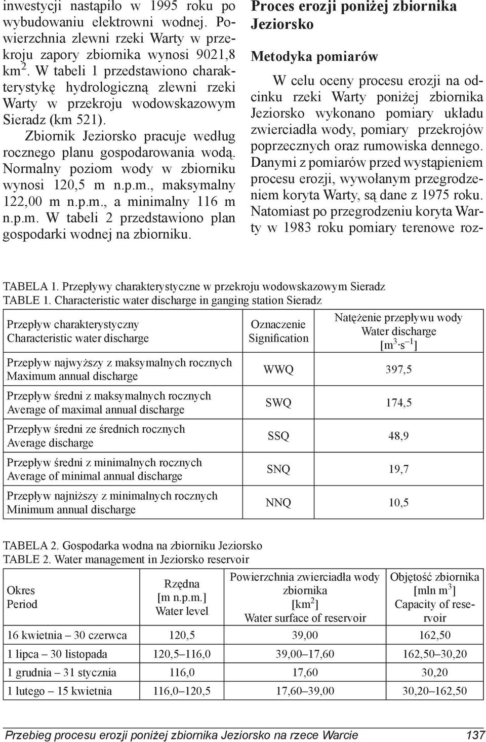 Noralny pozio wody w zbiorniku wynosi 120,5 n.p.., aksyalny 122,00 n.p.., a inialny 116 n.p.. W tabeli 2 przedstawiono plan gospodarki wodnej na zbiorniku.