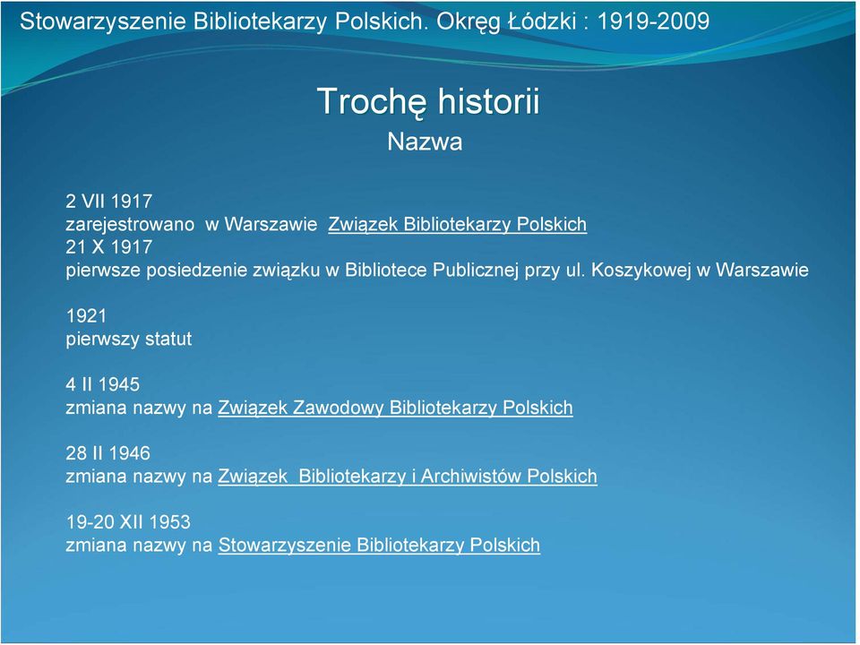 Koszykowej w Warszawie 1921 pierwszy statut 4 II 1945 zmiana nazwy na Związek Zawodowy Bibliotekarzy