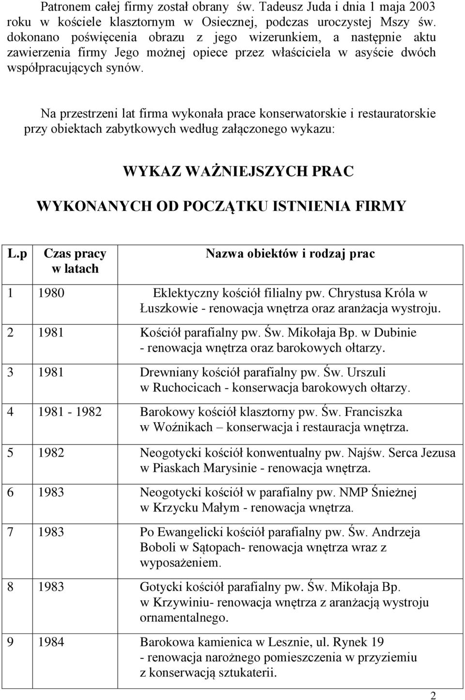 Na przestrzeni lat firma wykonała prace konserwatorskie i restauratorskie przy obiektach zabytkowych według załączonego wykazu: WYKAZ WAŻNIEJSZYCH PRAC WYKONANYCH OD POCZĄTKU ISTNIENIA FIRMY L.