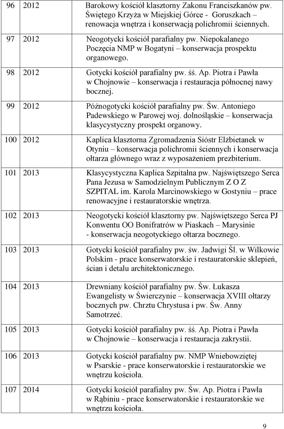 Piotra i Pawła w Chojnowie konserwacja i restauracja północnej nawy bocznej. 99 2012 Późnogotycki kościół parafialny pw. Św. Antoniego Padewskiego w Parowej woj.