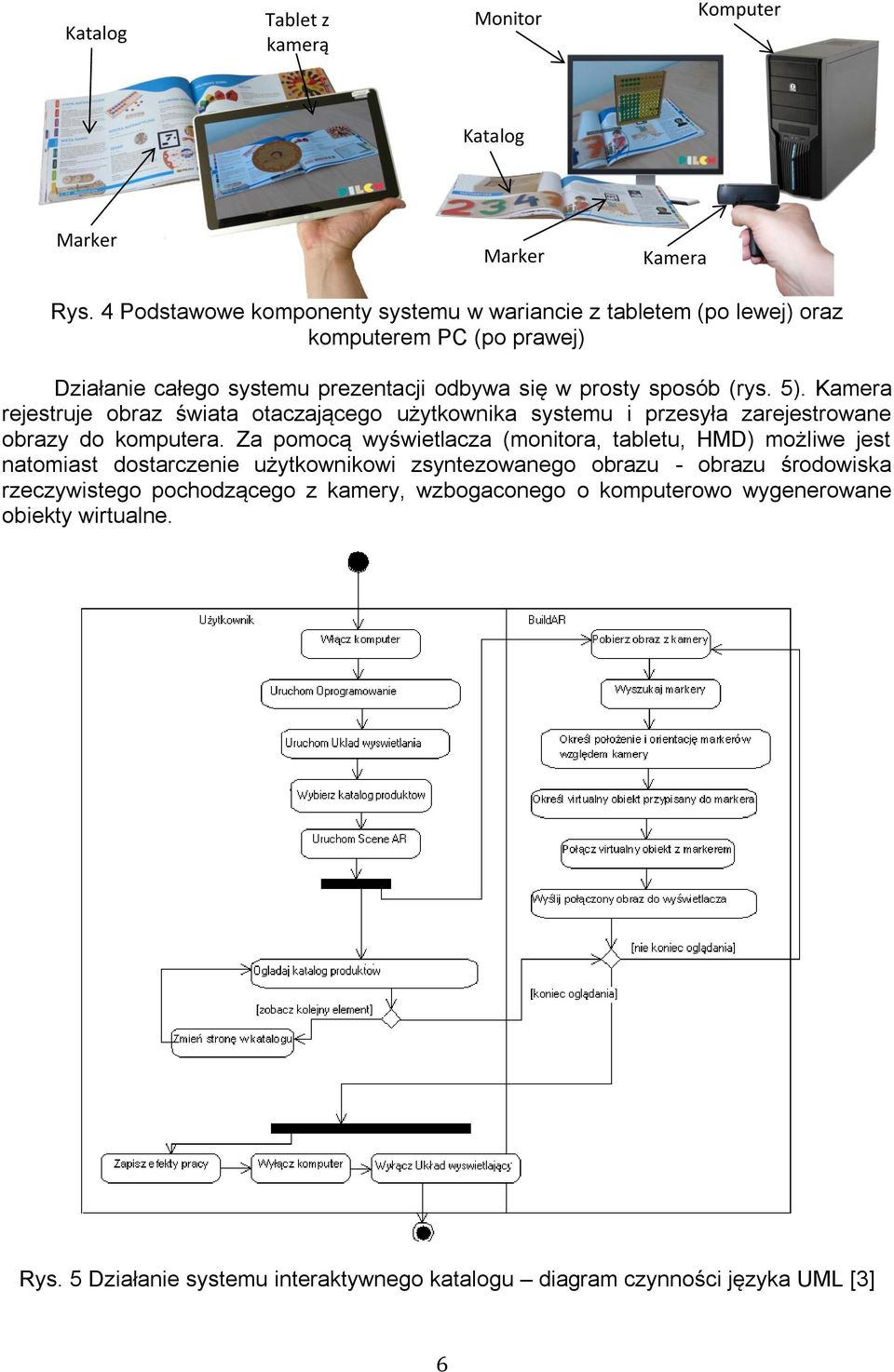 5). Kamera rejestruje obraz świata otaczającego użytkownika systemu i przesyła zarejestrowane obrazy do komputera.