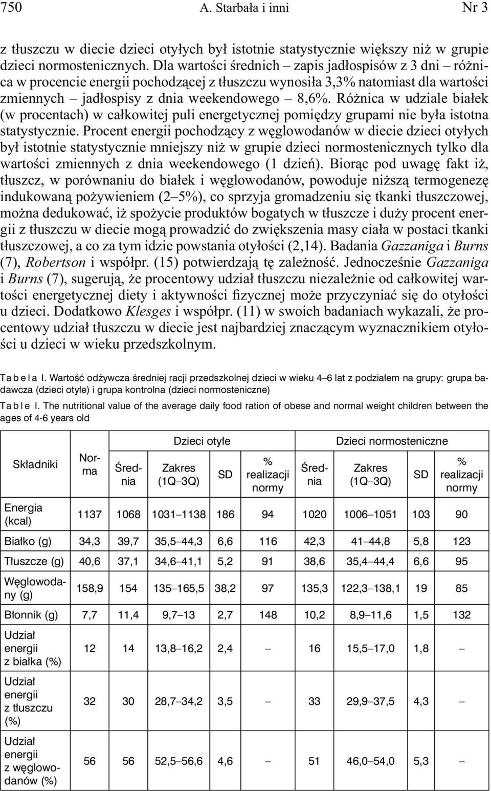 Różnica w udziale białek (w procentach) w całkowitej puli energetycznej pomiędzy grupami nie była istotna statystycznie.