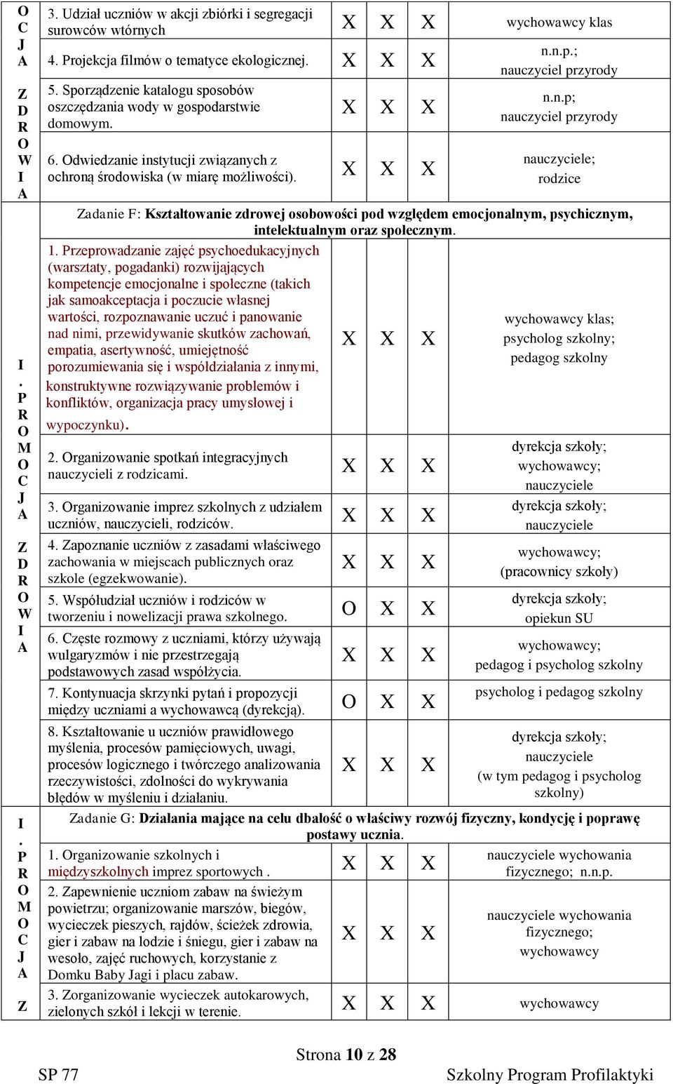 1. rzeprowadzanie zajęć psychoedukacyjnych (warsztaty, pogadanki) rozwijających kompetencje emocjonalne i społeczne (takich jak samoakceptacja i poczucie własnej wartości, rozpoznawanie uczuć i