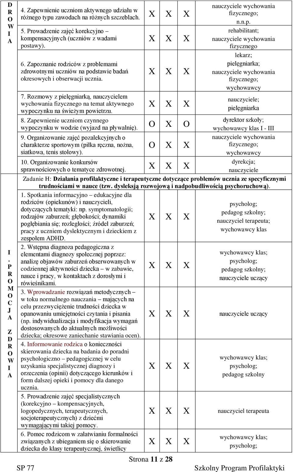 ozmowy z pielęgniarką, nauczycielem wychowania fizycznego na temat aktywnego wypoczynku na świeżym powietrzu. 8. apewnienie uczniom czynnego wypoczynku w wodzie (wyjazd na pływalnię). X 9.