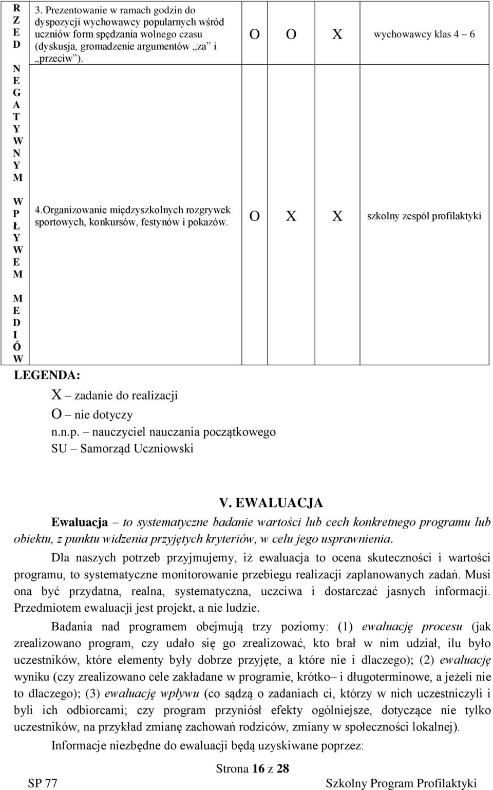 LUJ waluacja to systematyczne badanie wartości lub cech konkretnego programu lub obiektu, z punktu widzenia przyjętych kryteriów, w celu jego usprawnienia.