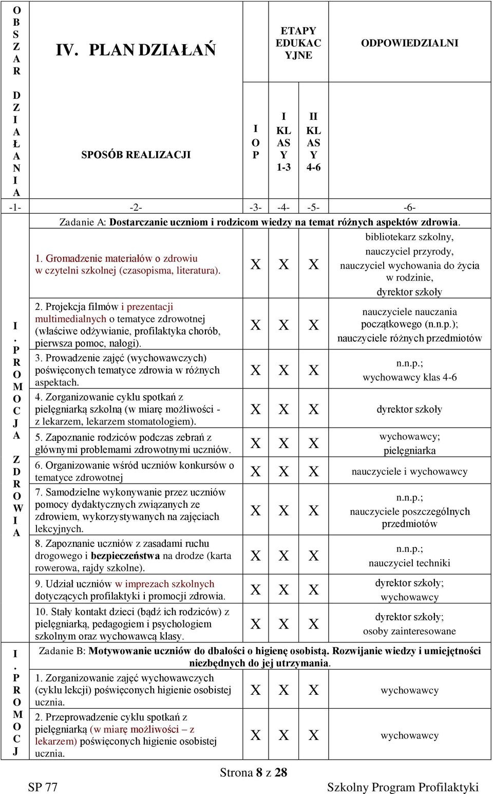 rojekcja filmów i prezentacji multimedialnych o tematyce zdrowotnej (właściwe odżywianie, profilaktyka chorób, pierwsza pomoc, nałogi). 3.