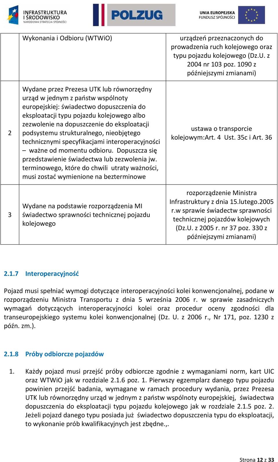 Dopuszcza się przedstawienie świadectwa lub zezwolenia jw.