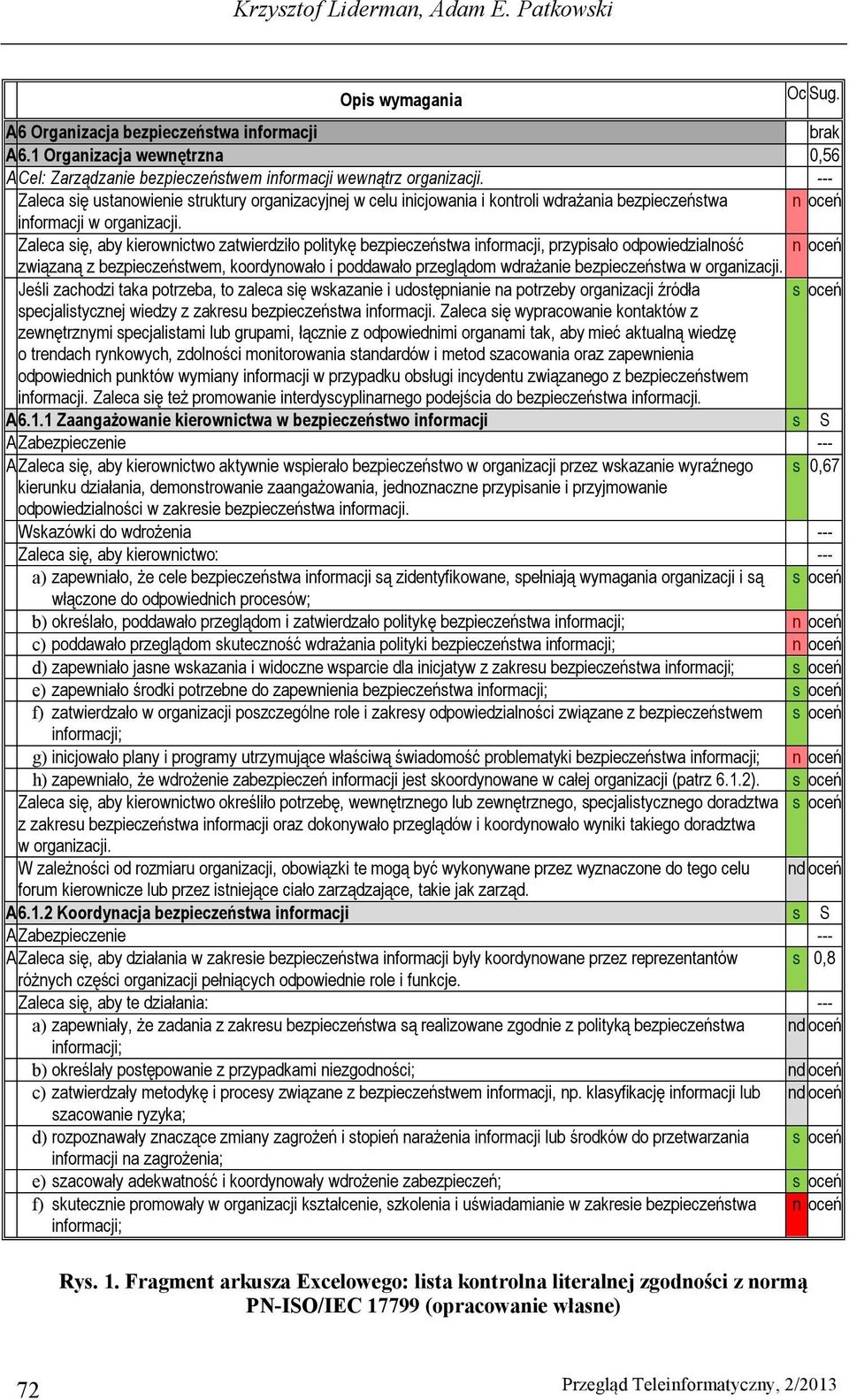 --- Zaleca się ustanowienie struktury organizacyjnej w celu inicjowania i kontroli wdrażania bezpieczeństwa n oceń informacji w organizacji.