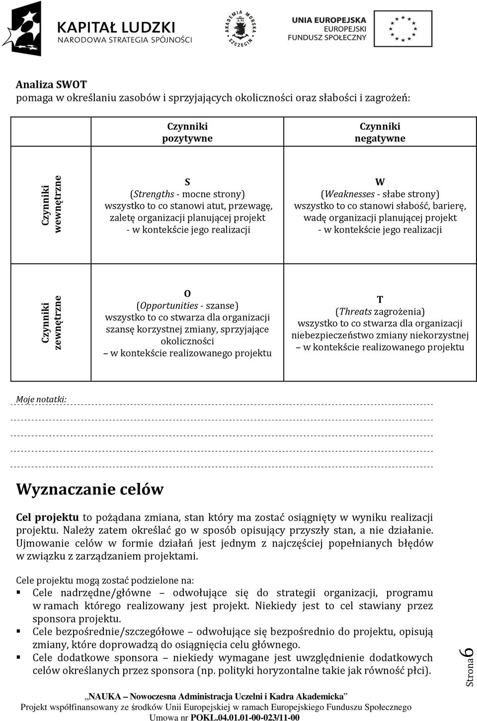 - w kontekście jego realizacji Czynniki zewnętrzne O (Opportunities - szanse) wszystko to co stwarza dla organizacji szansę korzystnej zmiany, sprzyjające okoliczności w kontekście realizowanego