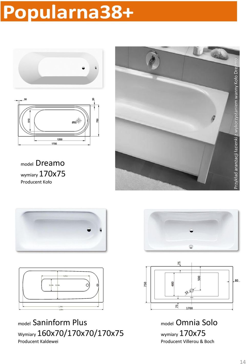 model Saninform Plus Wymiary 160x70/170x70/170x75 Producent