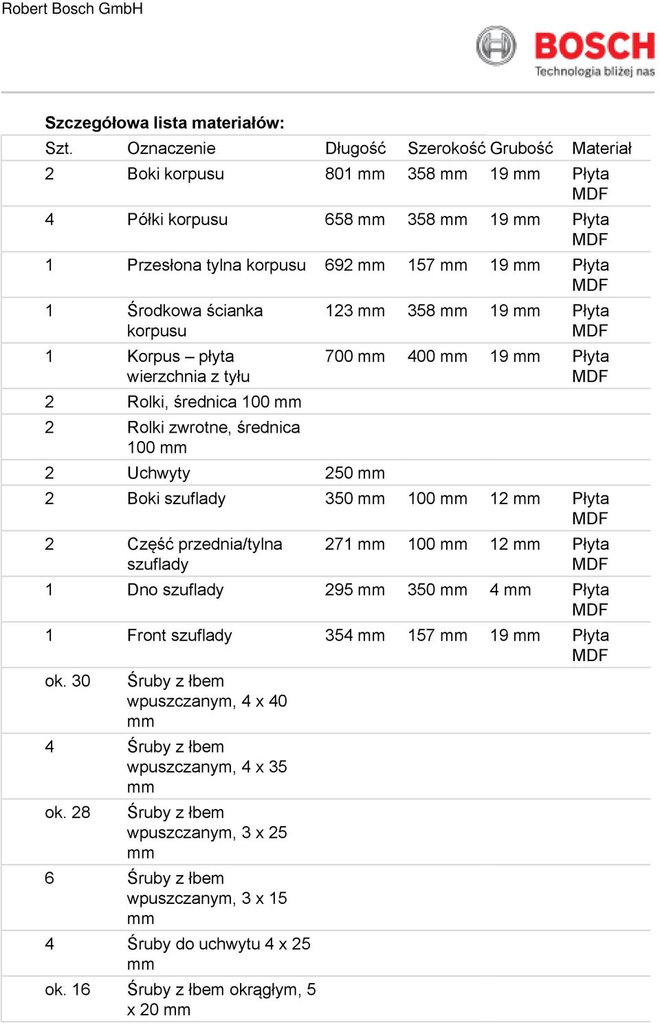 korpusu 1 Korpus płyta wierzchnia z tyłu 2 Rolki, średnica 100 2 Rolki zwrotne, średnica 100 2 Uchwyty 250 123 358 19 Płyta 700 400 19 Płyta 2 Boki szuflady 350 100 12 Płyta 2