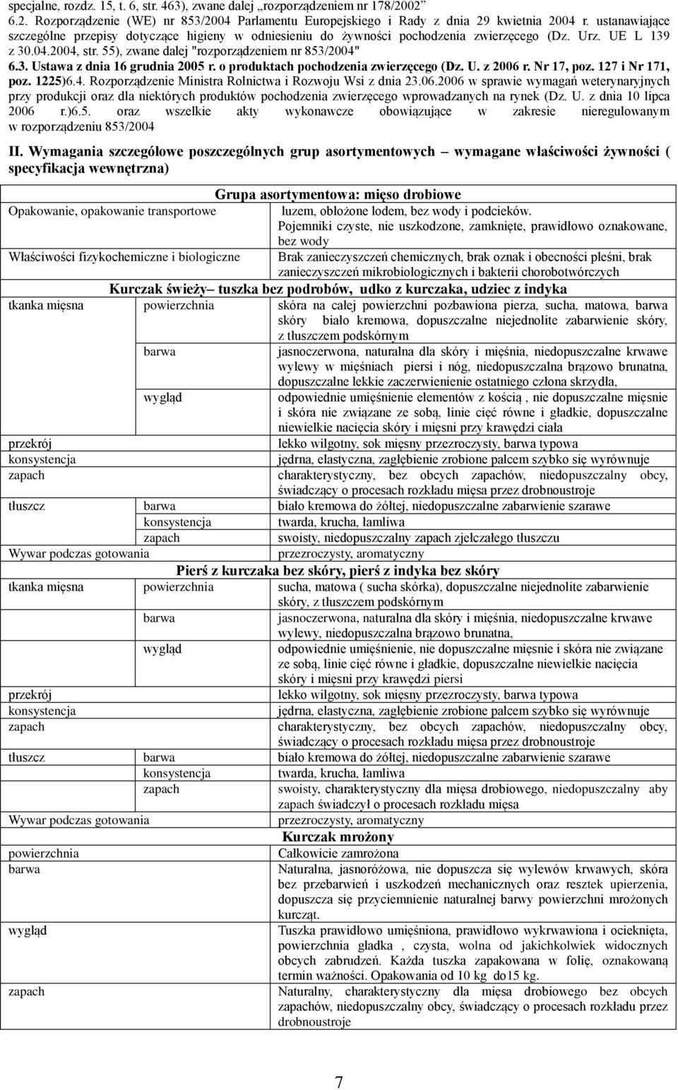 o produktach pochodzenia zwierzęcego (Dz. U. z 2006 r. Nr 17, poz. 127 i Nr 171, poz. 1225)6.4. Rozporządzenie Ministra Rolnictwa i Rozwoju Wsi z dnia 23.06.2006 w sprawie wymagań weterynaryjnych przy produkcji oraz dla niektórych produktów pochodzenia zwierzęcego wprowadzanych na rynek (Dz.