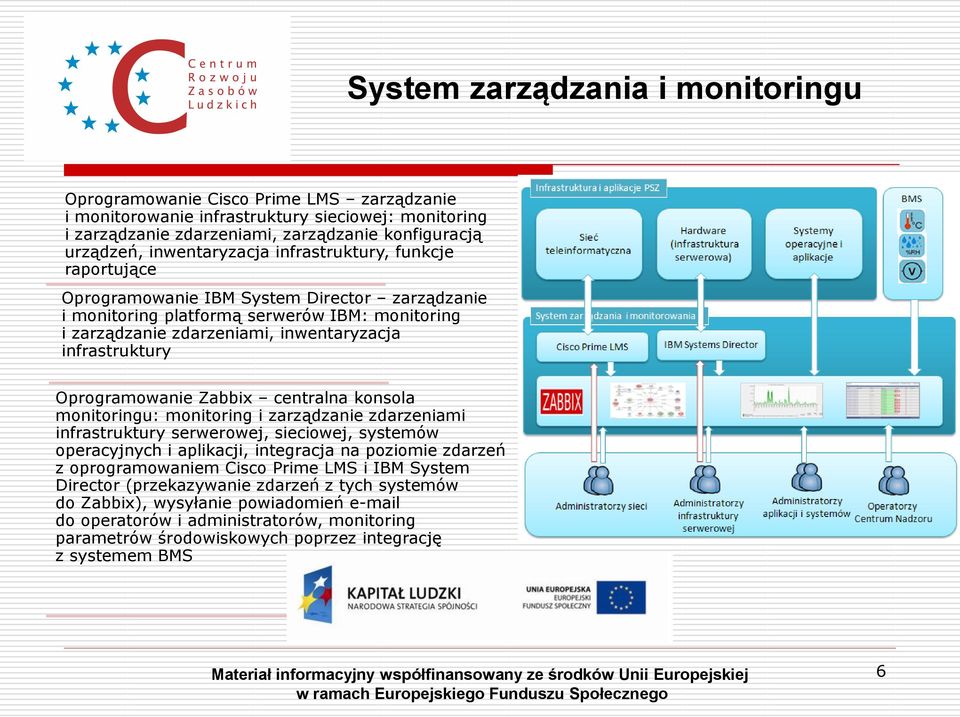 infrastruktury Oprogramowanie Zabbix centralna konsola monitoringu: monitoring i zarządzanie zdarzeniami infrastruktury serwerowej, sieciowej, systemów operacyjnych i aplikacji, integracja na