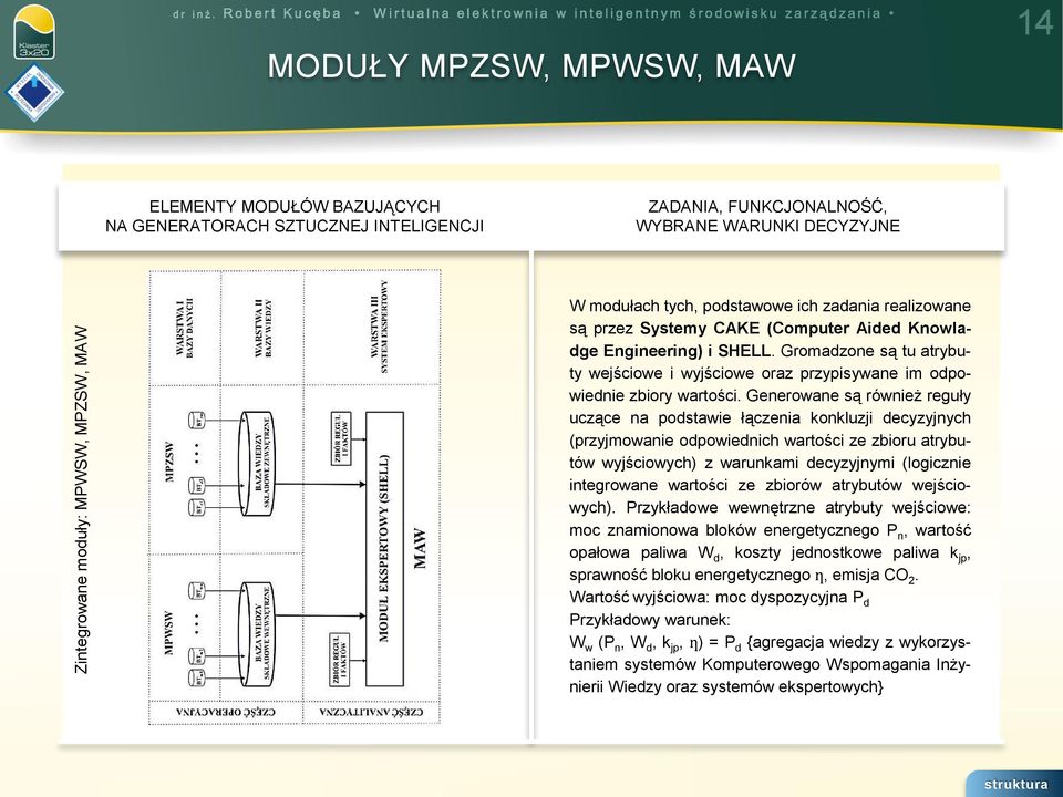 Gromadzone są tu atrybuty wejściowe i wyjściowe oraz przypisywane im odpowiednie zbiory wartości.