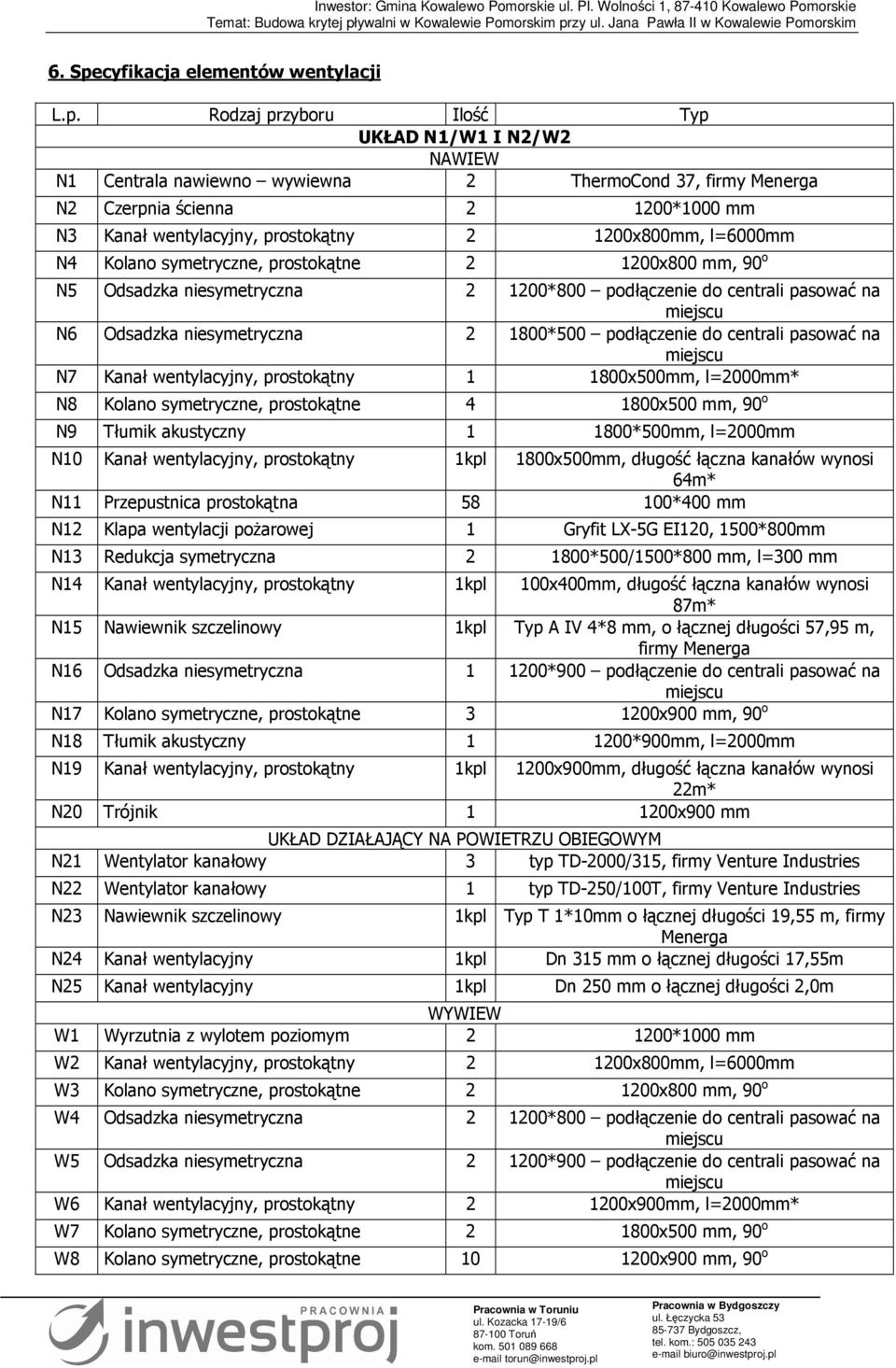 Rodzaj przyboru Ilość Typ UKŁAD N1/W1 I N2/W2 NAWIEW N1 Centrala nawiewno wywiewna 2 ThermoCond 37, firmy Menerga N2 Czerpnia ścienna 2 1200*1000 mm N3 Kanał wentylacyjny, prostokątny 2 1200x800mm,