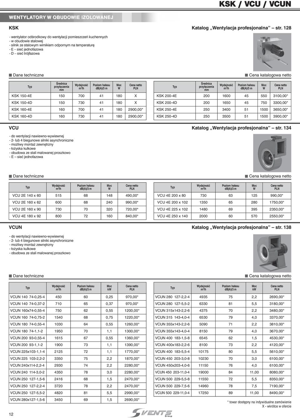 150-4E 150 700 41 180 X KSK 150-4D 150 730 41 180 X KSK 160-4E 160 700 41 180 900,00* KSK 160-4D 160 730 41 180 900,00* Âredni przy àzeni db()/3 m KSK 00-4E 00 1600 45 550 3100,00* KSK 00-4D 00 1650