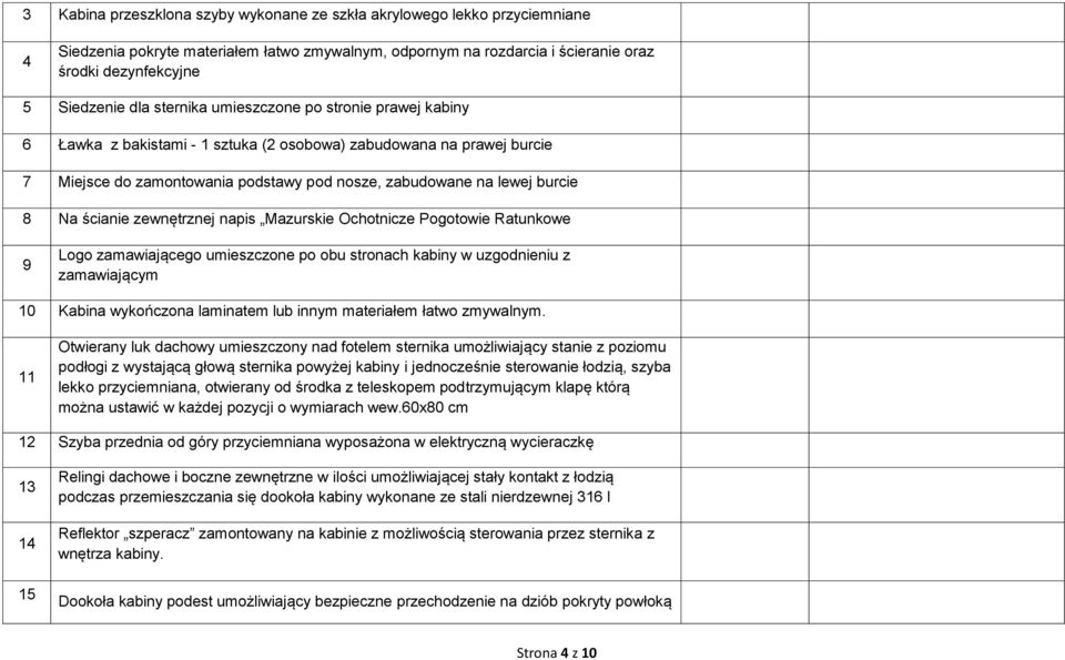 ścianie zewnętrznej napis Mazurskie Ochotnicze Pogotowie Ratunkowe 9 Logo zamawiającego umieszczone po obu stronach kabiny w uzgodnieniu z zamawiającym 0 Kabina wykończona laminatem lub innym