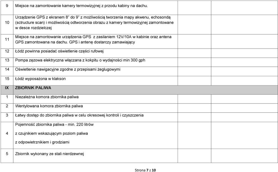 zamontowanie urządzenia GPS z zasilaniem 2V/0A w kabinie oraz antena GPS zamontowana na dachu.