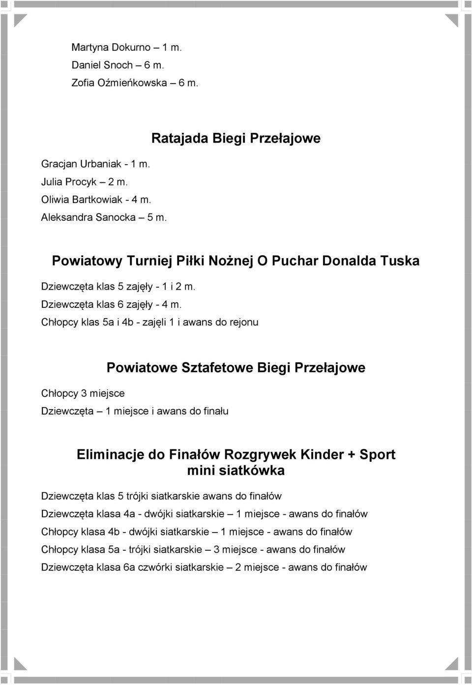 Chłopcy klas 5a i 4b - zajęli 1 i awans do rejonu Chłopcy 3 miejsce Powiatowe Sztafetowe Biegi Przełajowe Dziewczęta 1 miejsce i awans do finału Eliminacje do Finałów Rozgrywek Kinder + Sport mini