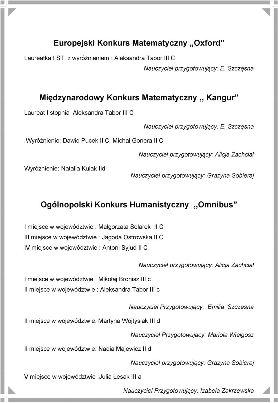 Wyróżnienie: Dawid Pucek II C, Michał Gonera II C Nauczyciel przygotowujący: Alicja Zachciał Wyróżnienie: Natalia Kulak IId Nauczyciel przygotowujący: Grażyna Sobieraj Ogólnopolski Konkurs