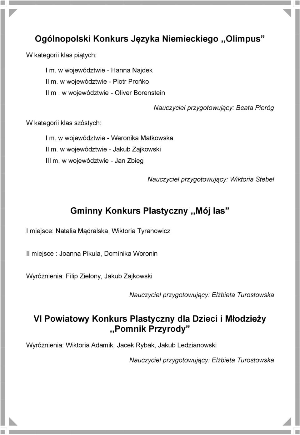 w województwie - Jan Zbieg Nauczyciel przygotowujący: Wiktoria Stebel Gminny Konkurs Plastyczny,,Mój las I miejsce: Natalia Mądralska, Wiktoria Tyranowicz II miejsce : Joanna Pikula, Dominika Woronin