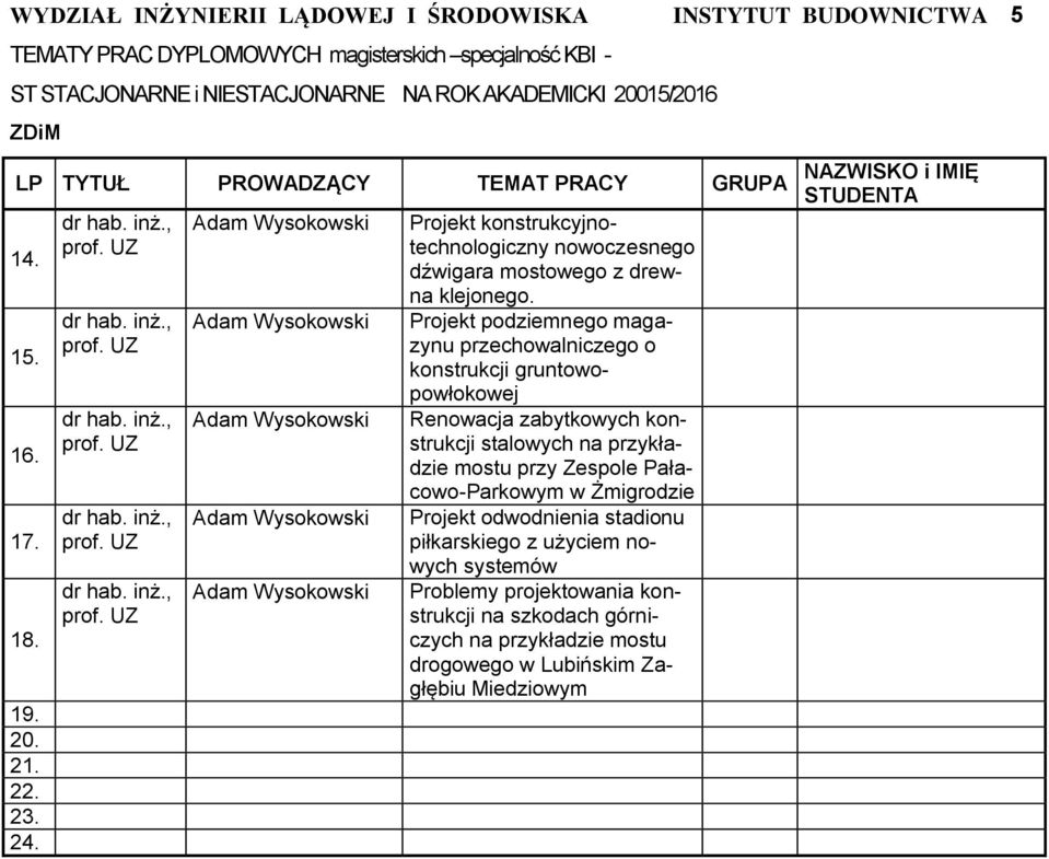 Projekt podziemnego magazynu przechowalniczego o konstrukcji gruntowopowłokowej Renowacja zabytkowych konstrukcji stalowych na przykładzie