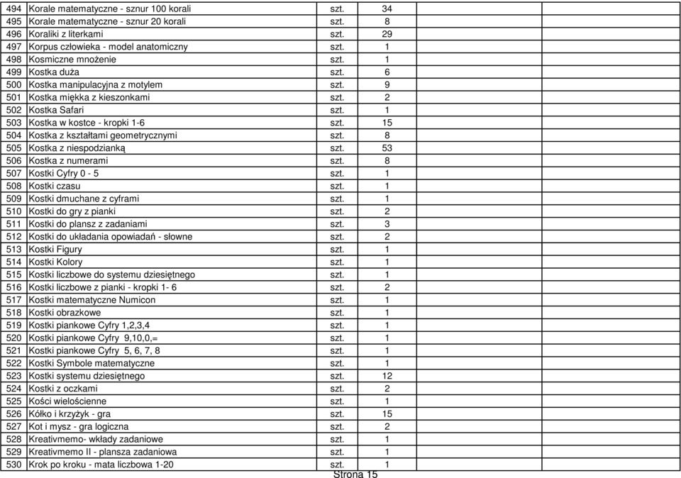 15 504 Kostka z kształtami geometrycznymi szt. 8 505 Kostka z niespodzianką szt. 53 506 Kostka z numerami szt. 8 507 Kostki Cyfry 0-5 szt. 1 508 Kostki czasu szt. 1 509 Kostki dmuchane z cyframi szt.