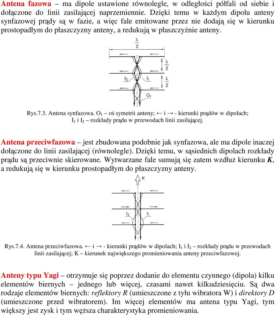 Antena synfazowa. O 1 o symetrii anteny; i - kierunki prdów w dipolach; I 1 i I 2 rozkłady prdu w przewodach linii zasilajcej.