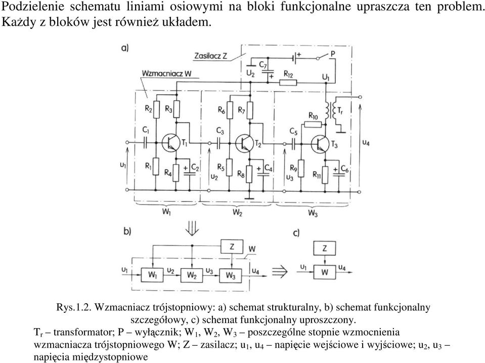 Wzmacniacz trójstopniowy: a) schemat strukturalny, b) schemat funkcjonalny szczegółowy, c) schemat