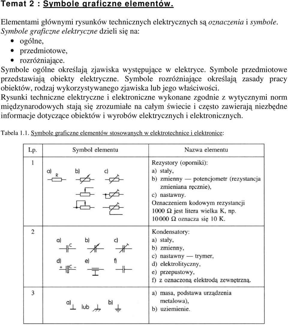 Symbole przedmiotowe przedstawiaj obiekty elektryczne. Symbole rozróniajce okrelaj zasady pracy obiektów, rodzaj wykorzystywanego zjawiska lub jego właciwoci.