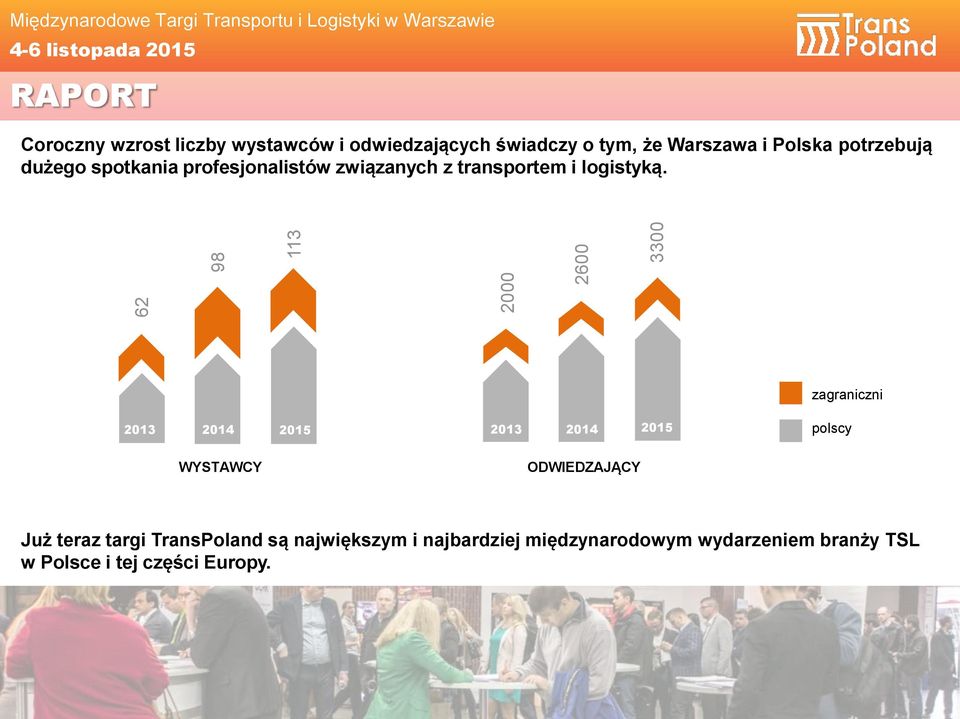 związanych z transportem i logistyką.