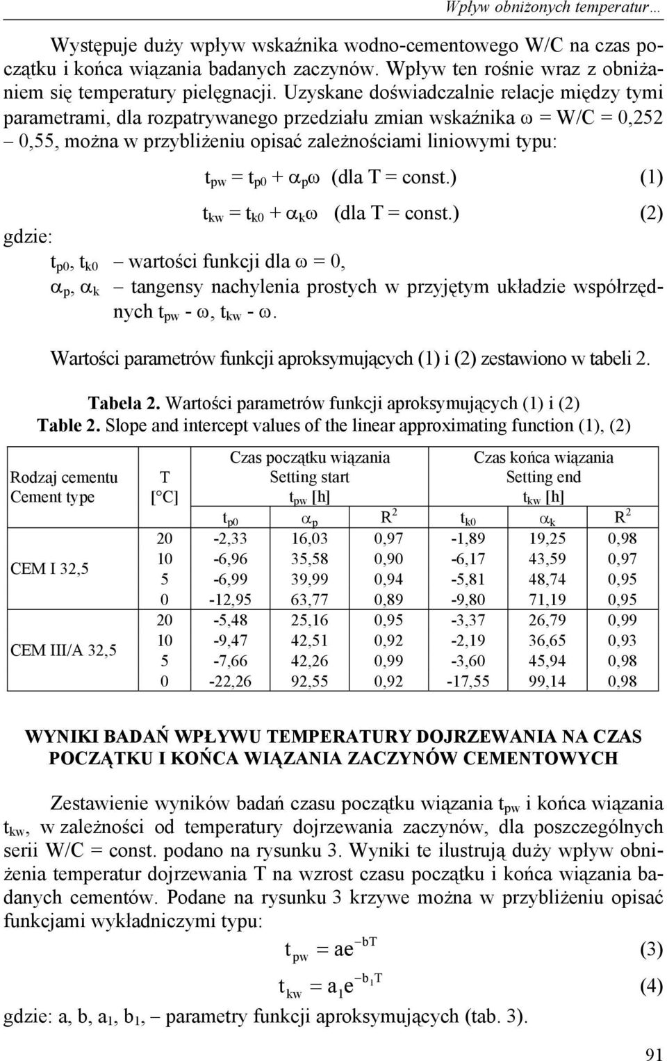 p ω (dla T = const.) (1) t kw = t k0 + α k ω (dla T = const.