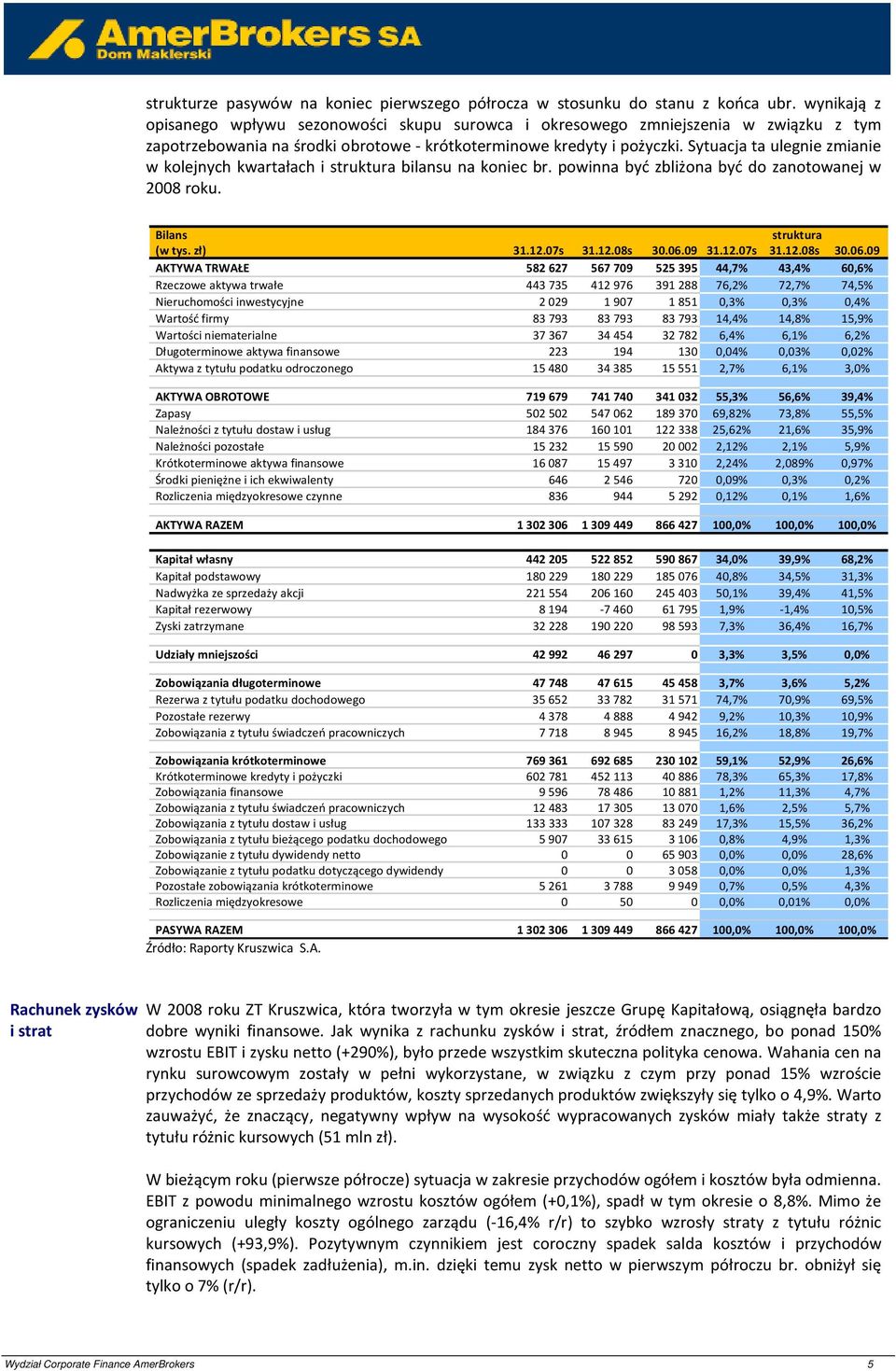 Sytuacja ta ulegnie zmianie w kolejnych kwartałach i struktura bilansu na koniec br. powinna być zbliżona być do zanotowanej w 2008 roku. Bilans struktura (w tys. zł) 31.12.07s 31.12.08s 30.06.09 31.