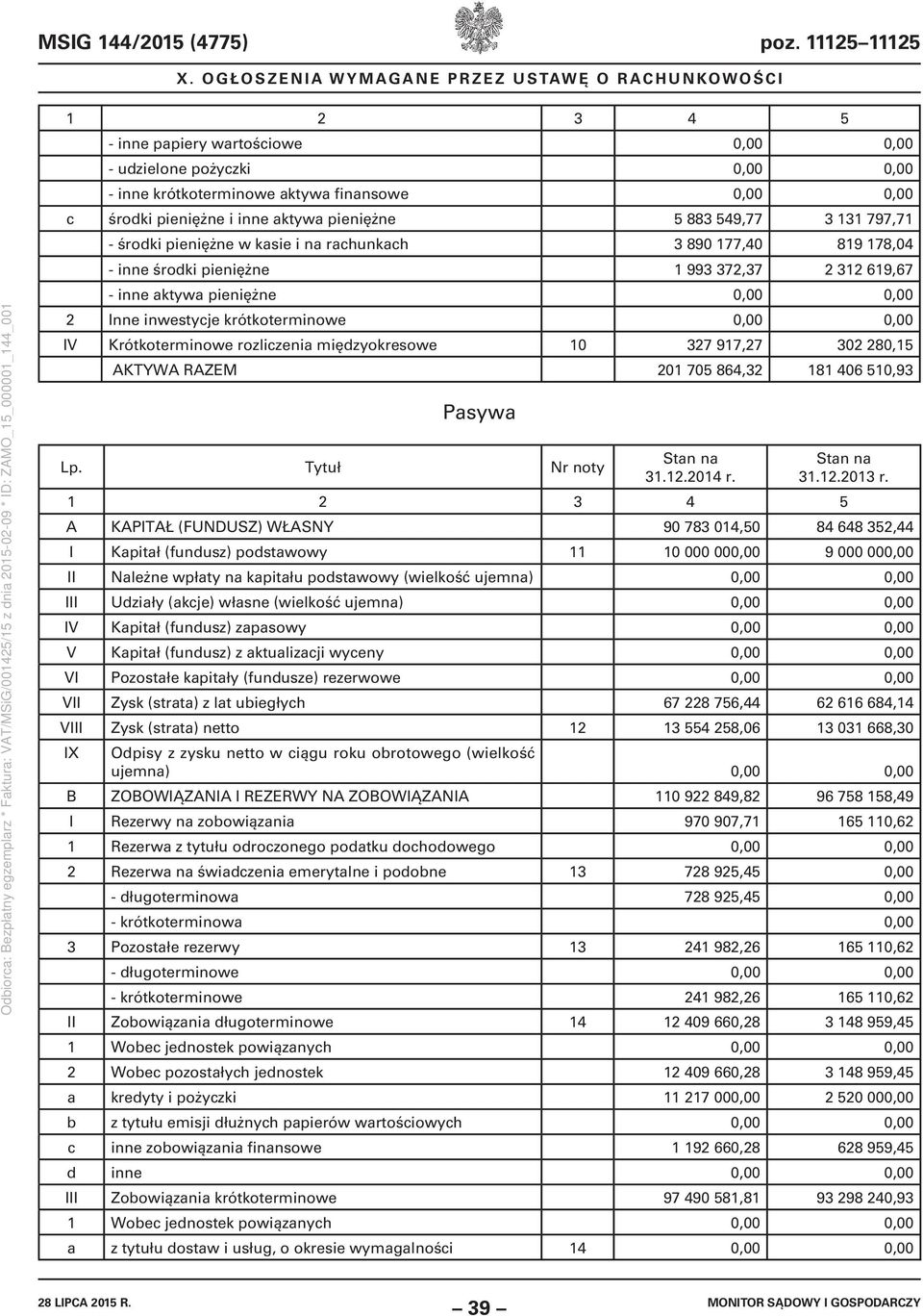 0,00 IV Krótkoterminowe rozliczenia międzyokresowe 10 327 917,27 302 280,15 AKTYWA RAZEM 201 705 864,32 181 406 510,93 Pasywa Lp. Tytuł Nr noty Stan na 31.12.2014 r. Stan na 31.12.2013 r.