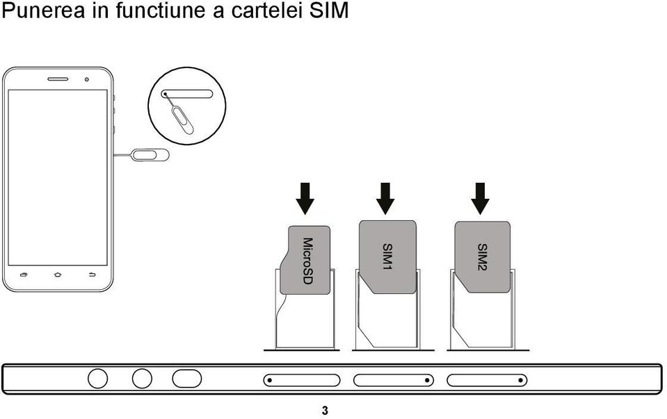 functiune