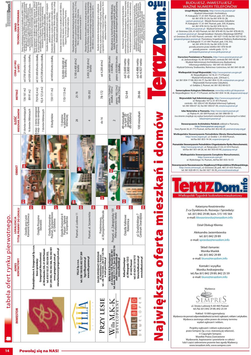 Domy szeregowe z działkami od 140m2 (skrajne ok. 250m2) Domy bliźniacze z działkami 400-550m2. Osiedle położone za nowym gimnazjum w Skórzewie. Dobra lokalizacja, 1km od obwodnicy w budowie.