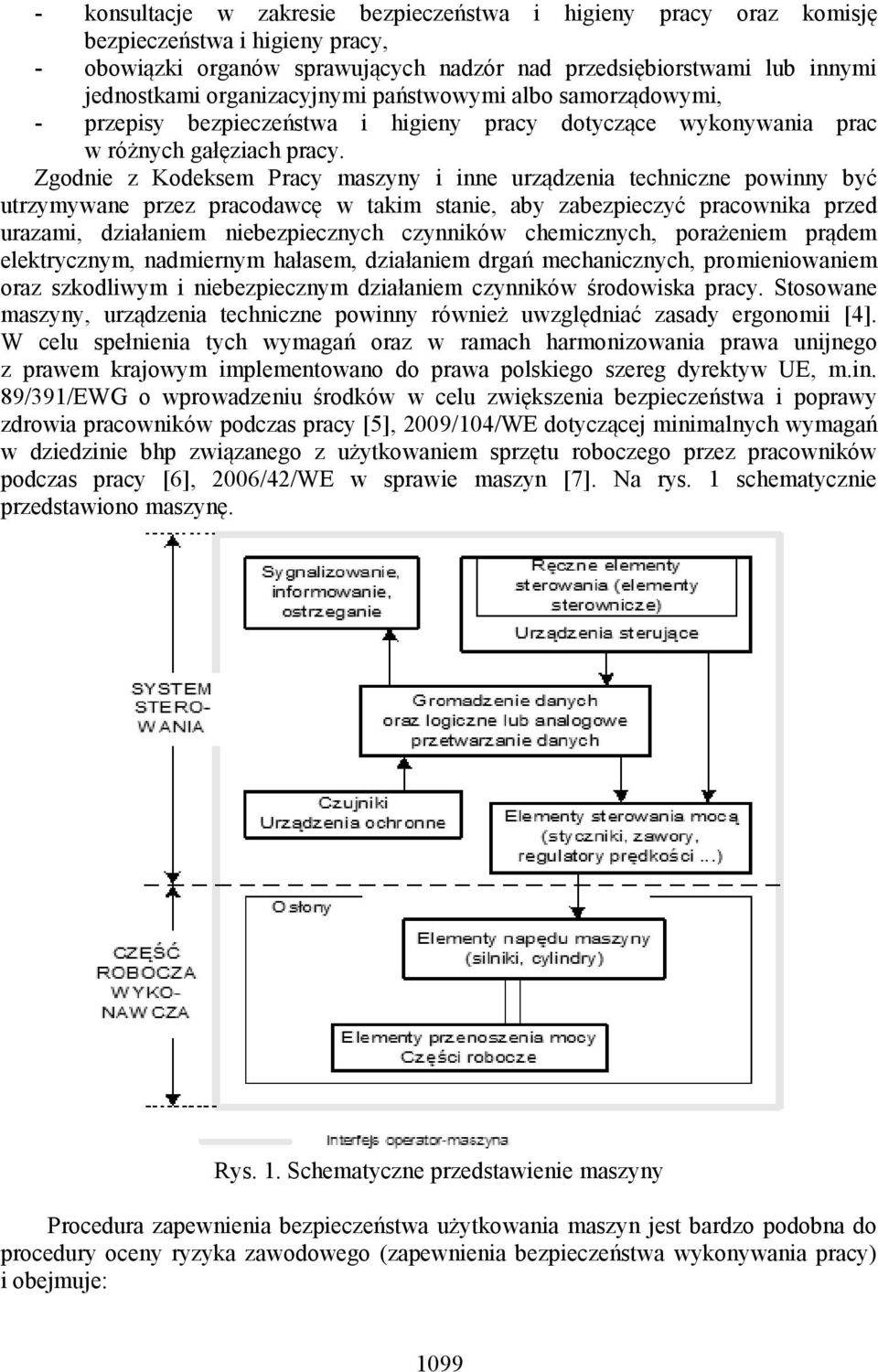 Zgodnie z Kodeksem Pracy maszyny i inne urządzenia techniczne powinny być utrzymywane przez pracodawcę w takim stanie, aby zabezpieczyć pracownika przed urazami, działaniem niebezpiecznych czynników