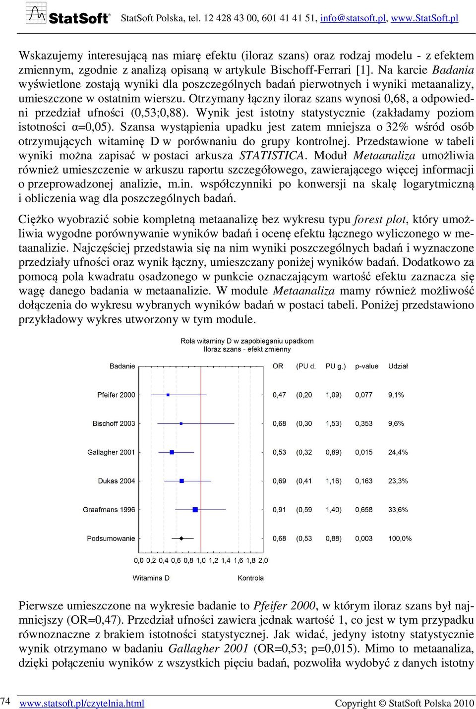 Otrzymany łączny iloraz szans wynosi 0,68, a odpowiedni przedział ufności (0,53;0,88). Wynik jest istotny statystycznie (zakładamy poziom istotności α=0,05).