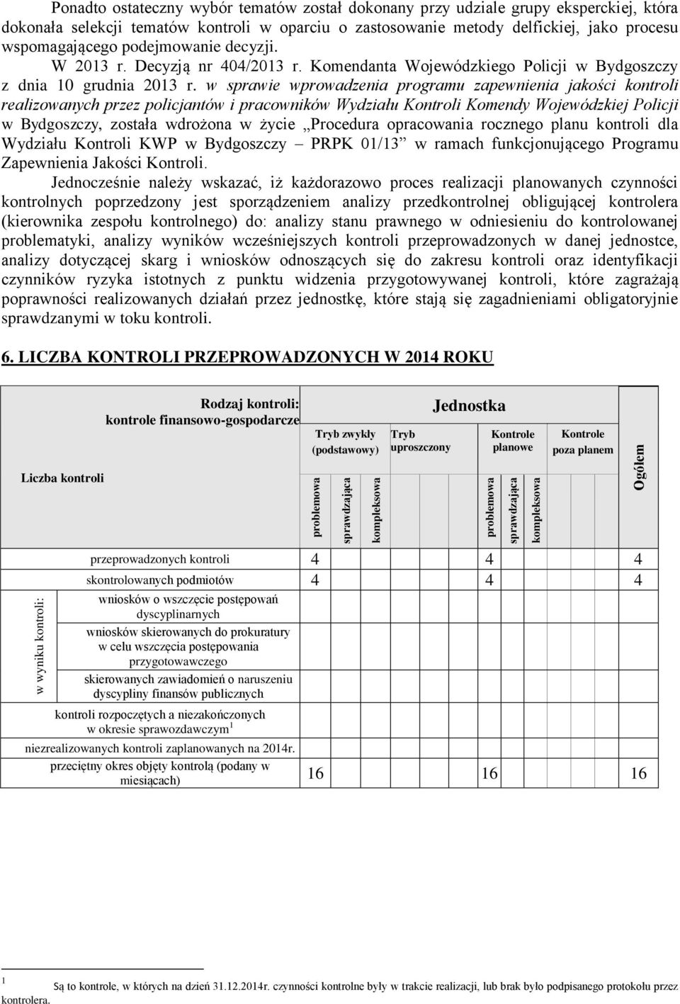 Komendanta Wojewódzkiego Policji w Bydgoszczy z dnia 10 grudnia 2013 r.