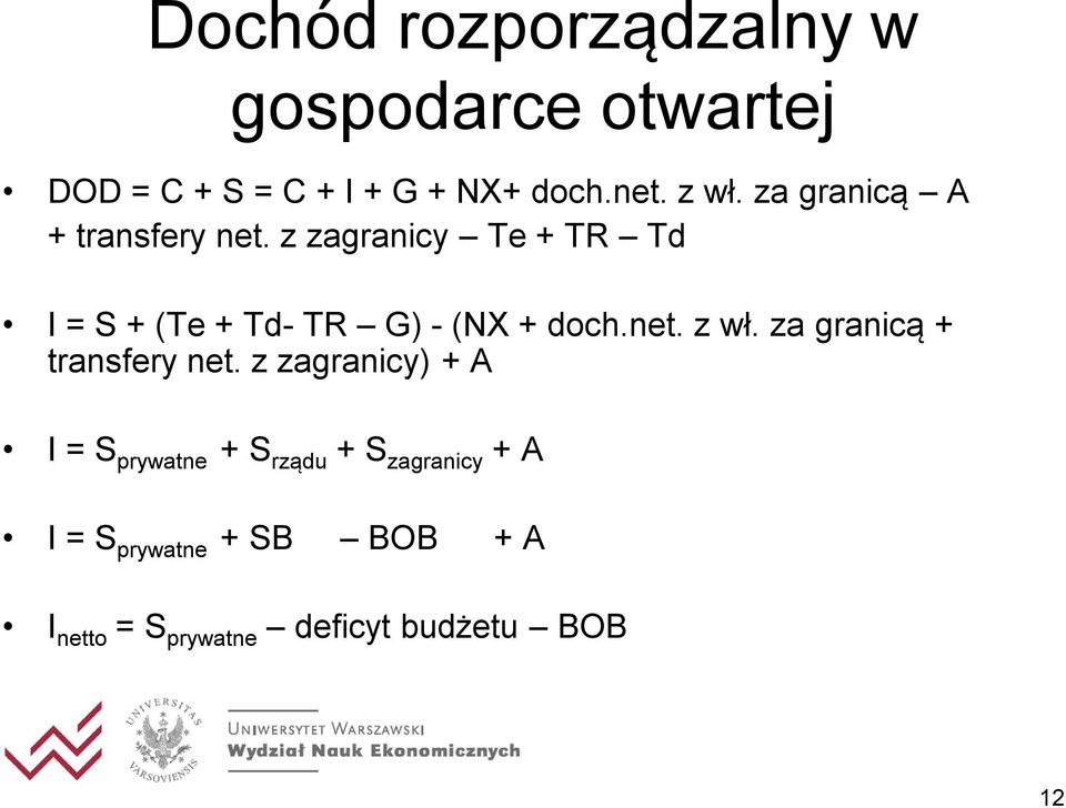 z zagranicy Te + TR Td I = S + (Te + Td- TR G) - (NX + doch.net. z wł.