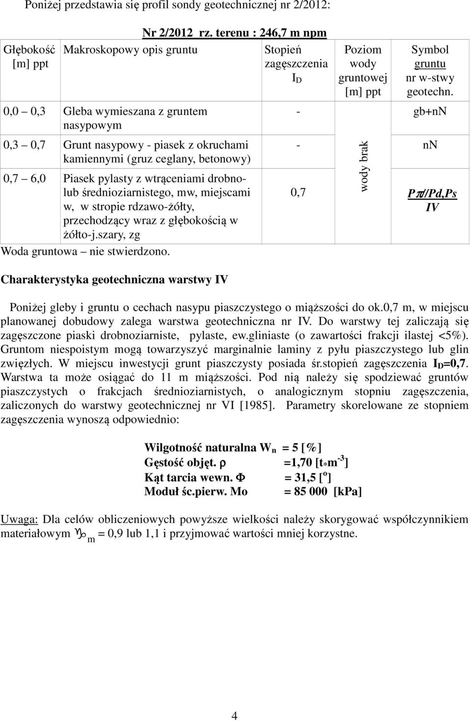 6,0 Piasek pylasty z wtrąceniami drobnolub średnioziarnistego, mw, miejscami w, w stropie rdzawo-żółty, przechodzący wraz z głębokością w żółto-j.szary, zg Woda gruntowa nie stwierdzono.