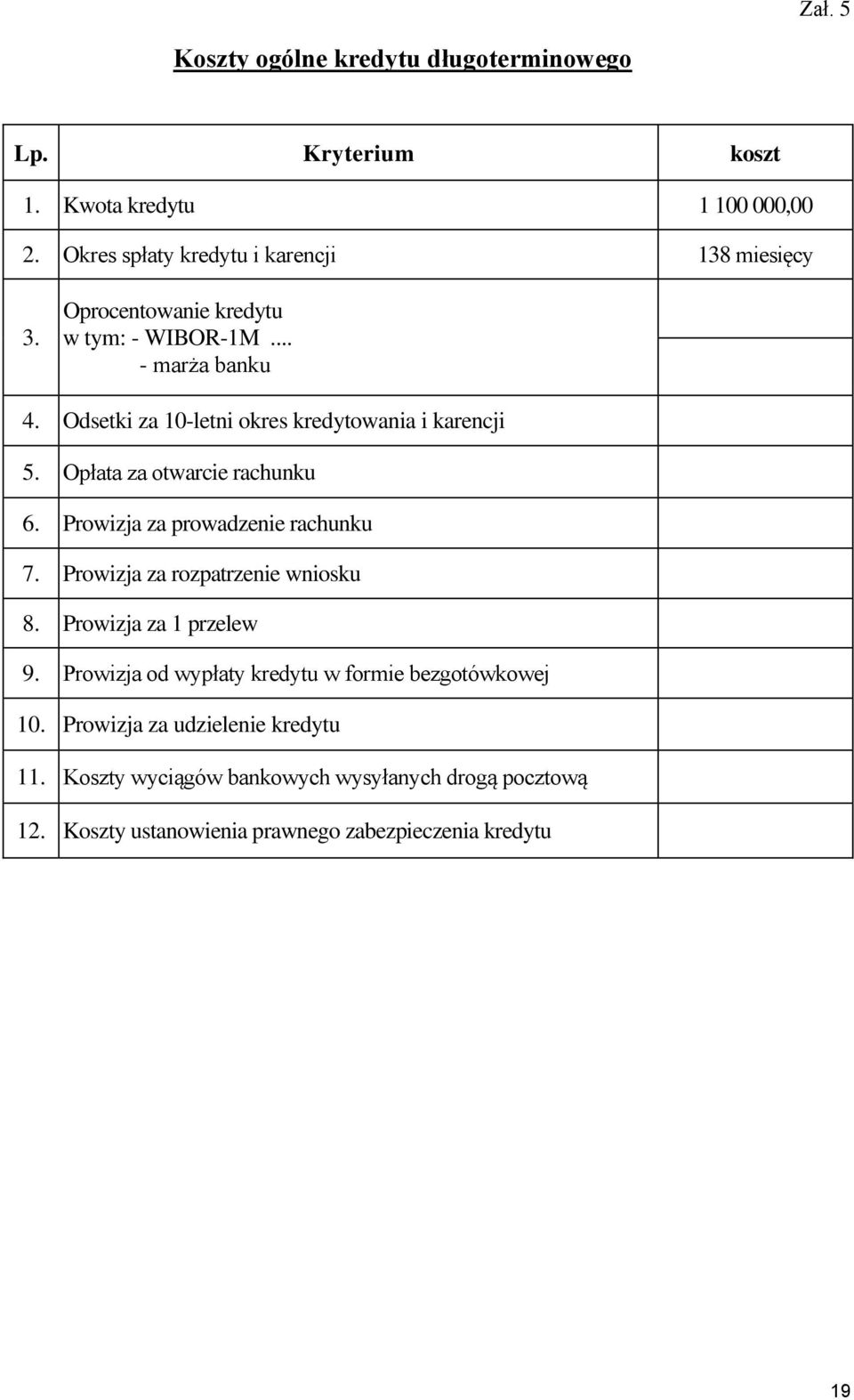 Prowizja za prowadzenie rachunku 7. Prowizja za rozpatrzenie wniosku 8. Prowizja za 1 przelew 9.