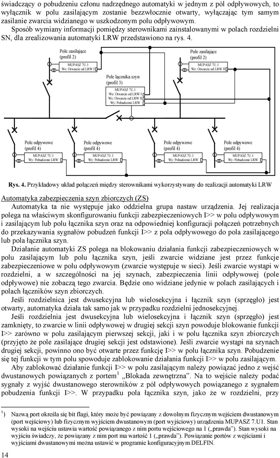 Pole zasilające (profil 2) We: Otwarcie od LRW I Pole lącznika szyn (profil 3) We: Otwarcie od LRW I We: Otwarcie od LRW II Wy: Pobudzenie LRW Pole zasilające (profil 2) We: Otwarcie od LRW II Pole